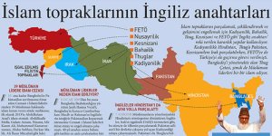 ingiliz anahtarları.jpg
