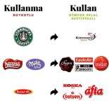 Kullan  Kullanma 1.jpg