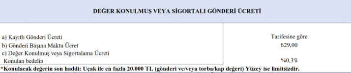 Sigorta.png Sigorta.png