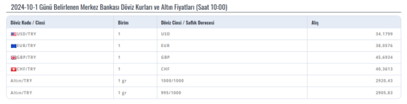 altın.png altın.png