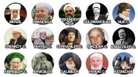 türk tarikatler.jpg türk tarikatler.jpg