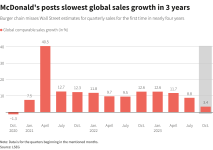 chart.png