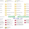 TEFSİR  KULLİYATI  FULL + FULL