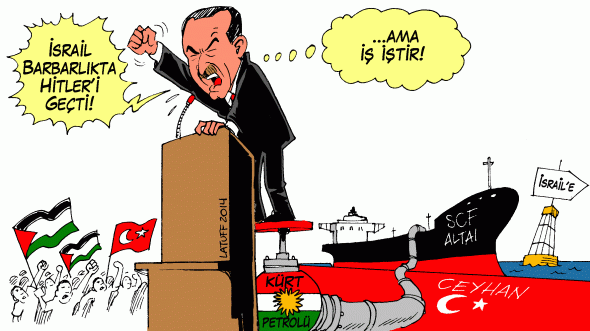 erdogan-rethoric-israel-gaza-kurdish-oil-turkish.gif