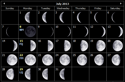 Moon-Phases-Calendar-July-2013.png