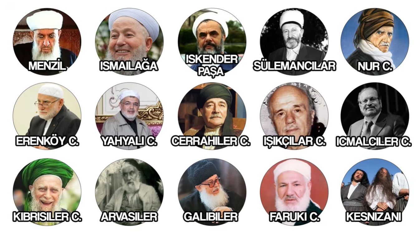 türk tarikatler.jpg